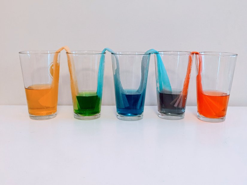 Walking Water Rainbow experiment results
